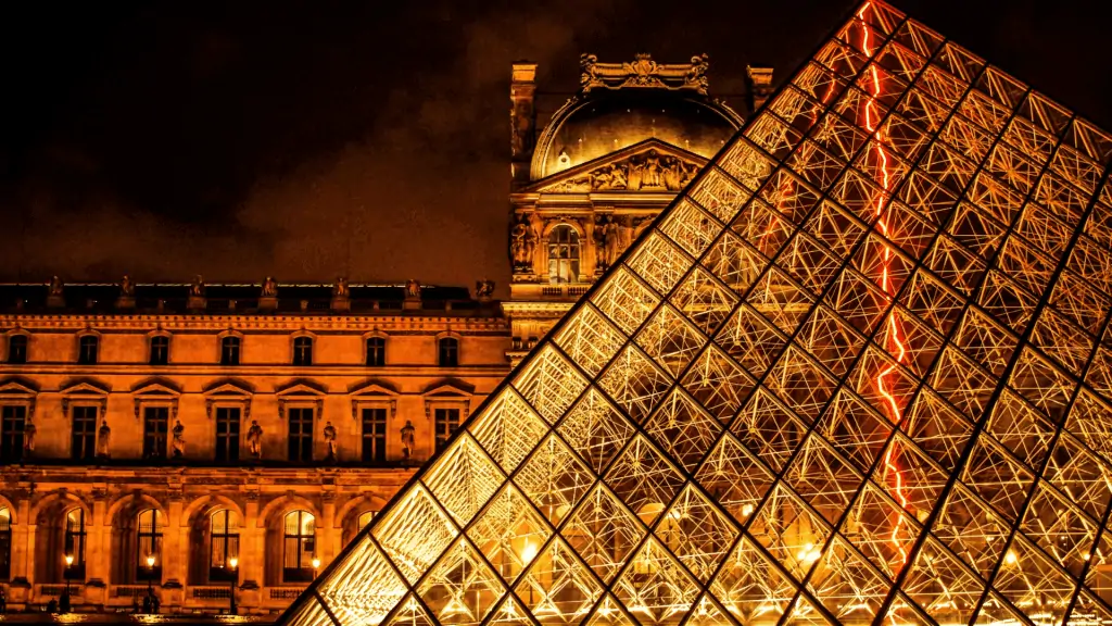 be careful of pickpockets at the Louvre museum in Paris